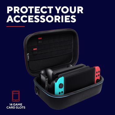 GXT1247 XXL HARDCASE