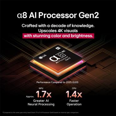 LG QNED85A 55" 4K MiniLED Smart TV (2025)