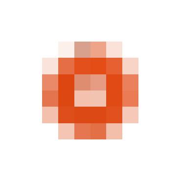 Gardena 996-20 haveslange 15 m Over jorden Orange