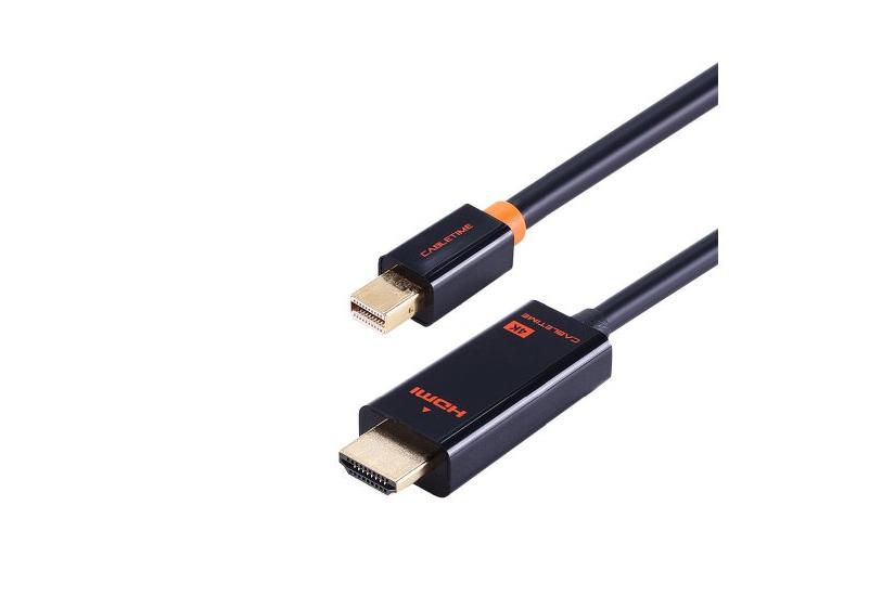 Cabletime Mini displayport