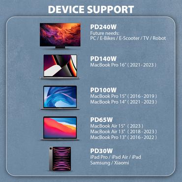 Axagon BUCM2-CM20AB Ladekabel USB-C zu USB-C 2.0, 2 m, PD 240 W 5 A, ALU - Schwarz - 2 Meter langes USB-C zu USB-C Kabel - Daten- und Ladefähig USB-kabel USB 2.0 USB C Sort