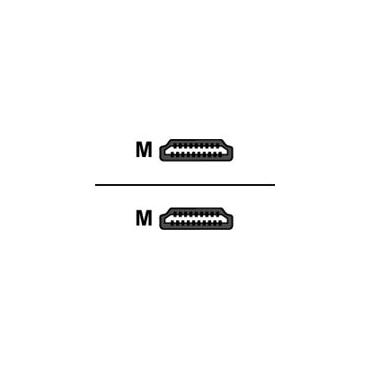 Cisco HDMI-kabel