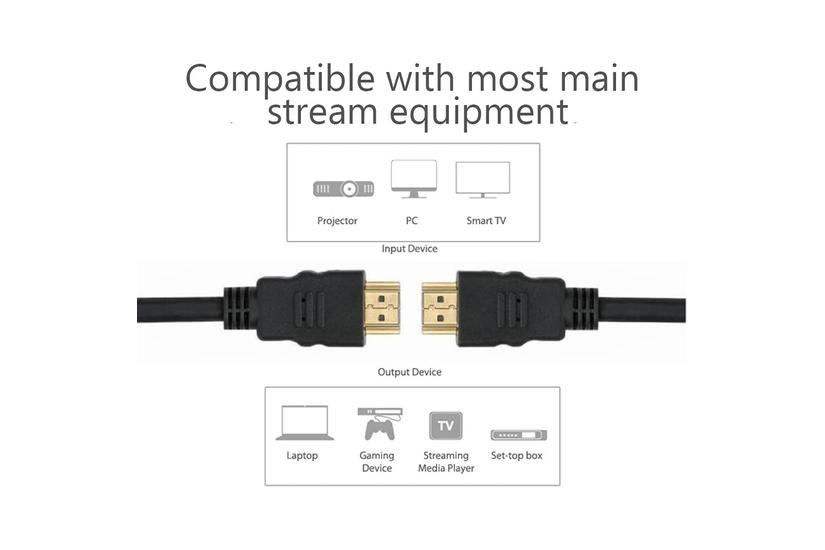 Techly HDMI Kabel Ethernet M/M 5m schwarz