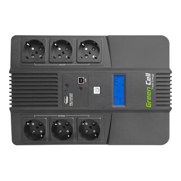 Green Cell AiO