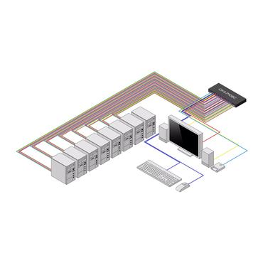 StarTech.com CK4-P108C KVM Switch Sort