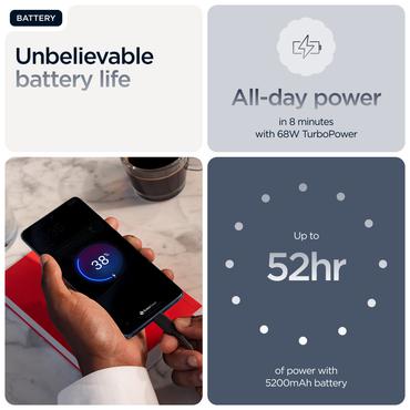 Motorola edge 60 fusion 16,9 cm (6.67") Dual SIM Android 15 5G USB Type-C 8 GB 256 GB 5200 mAh Grå