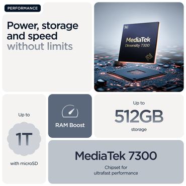 Motorola edge 60 fusion 16,9 cm (6.67") Dual SIM Android 15 5G USB Type-C 8 GB 256 GB 5200 mAh Grå