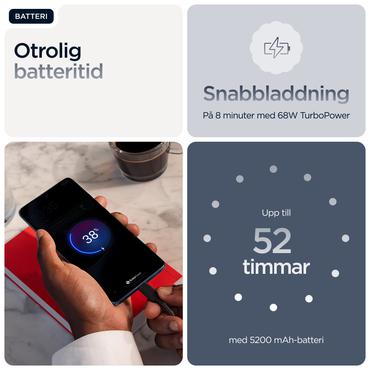 Motorola edge 60 fusion 16,9 cm (6.67") Dual SIM Android 15 5G USB Type-C 8 GB 256 GB 5200 mAh Grå