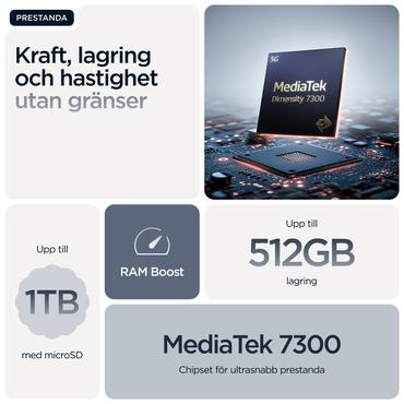 Motorola edge 60 fusion 16,9 cm (6.67") Dual SIM Android 15 5G USB Type-C 8 GB 256 GB 5200 mAh Grå