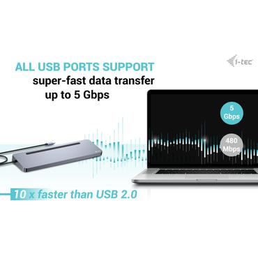 i-Tec 11-in-1 - dockingstation - USB-C / USB4 / Thunderbolt 3 / Thunderbolt 4 - 11-slot - 2 x DP, HDMI - 1GbE