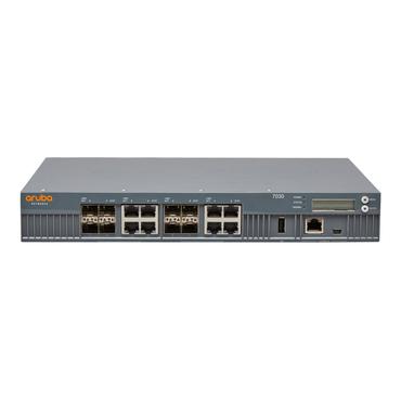 HPE Aruba 7030 (RW) FIPS/TAA-compliant Controller