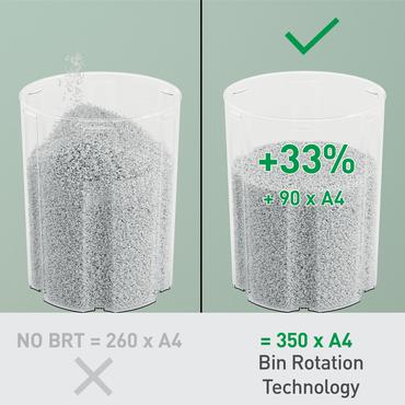 Leitz IQ OptiMax Small Office 350 mikromakulering makulator P5 22 L - Hvid