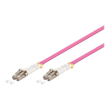 MicroConnect netværkskabel