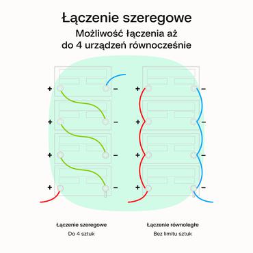 Green Cell UPSLPPC800 UPS-enhed
