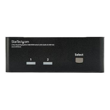 StarTech.com Dual Monitor DisplayPort KVM Switch