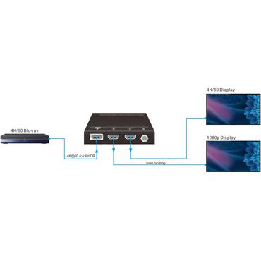 VivoLink - video-/audiosplitter - 2 porte