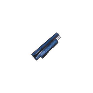 CoreParts