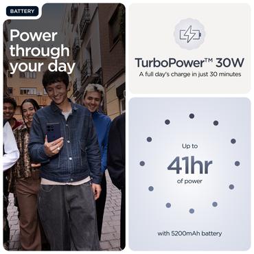 Motorola moto g86 5G 16,9 cm (6.67") Dual SIM Android 15 USB Type-C 8 GB 256 GB 5200 mAh Mørkeblå