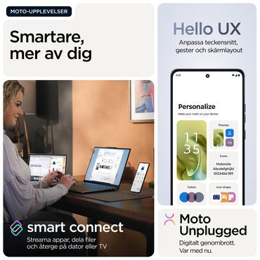 Motorola moto g86 5G 16,9 cm (6.67") Dual SIM Android 15 USB Type-C 8 GB 256 GB 5200 mAh Mørkeblå