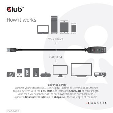 Club 3D - USB-f&ouml;rl&auml;ngningskabel - USB typ A till USB typ A - 5 m