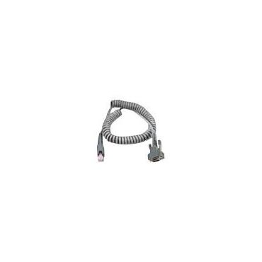 Intermec seriel / elkabel