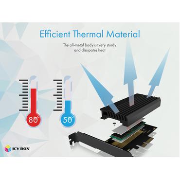 ICY BOX IB-PCI214M2-HSL - interfaceadapter - M.2 Card - PCIe 4.0 x4