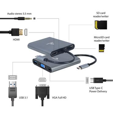 Cablexpert A-CM-COMBO6-01 - dockingstation - USB-C 3.1 - HDMI, VGA