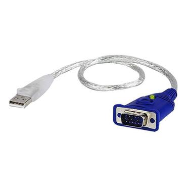 ATEN 2A-130G VGA EDID Emulator