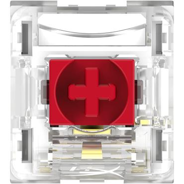 HyperX line&aelig;re switches