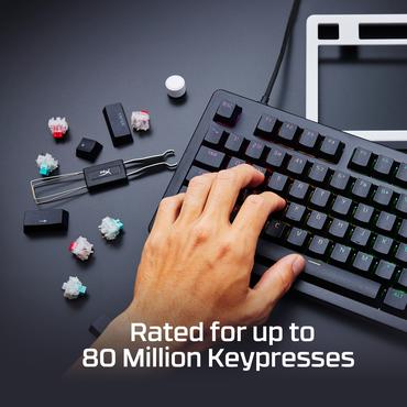 HyperX line&aelig;re switches