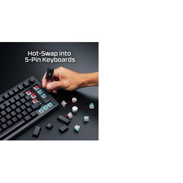 HyperX line&aelig;re switches