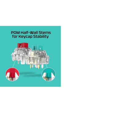 HyperX line&aelig;re switches