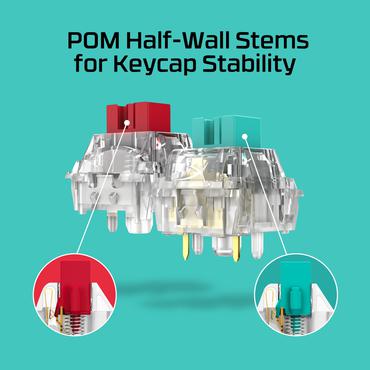 HyperX line&aelig;re switches