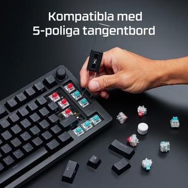 HyperX line&aelig;re switches