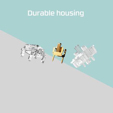 HyperX line&aelig;re switches