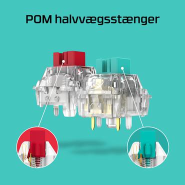 HyperX line&aelig;re switches