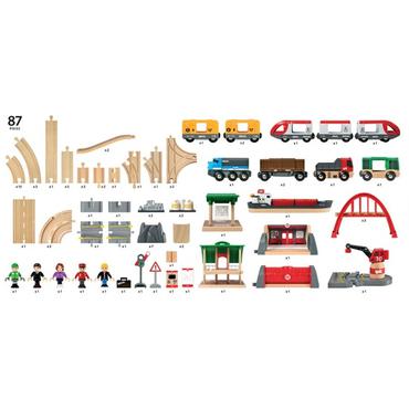 BRIO World
