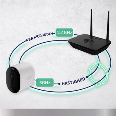 Arlo Pro 5 - netv&aelig;rksoverv&aring;gningskamera