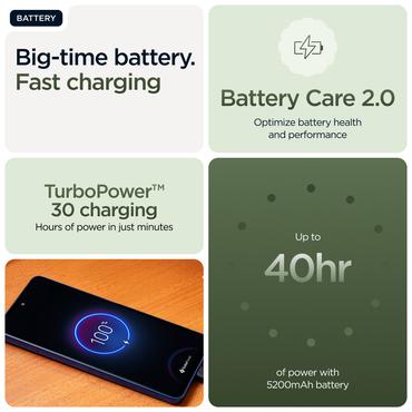 Motorola moto g56 5G 17,1 cm (6.72") Hybrid Dual SIM Android 15 USB Type-C 8 GB 256 GB 5200 mAh Grøn