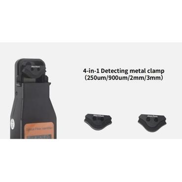 Optical Fiber Identifier for