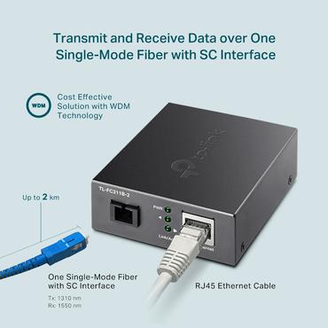 TP-Link TL-FC311B-2 netværksomformer til medie 1000 Mbit/s Enkeltilstand Sort