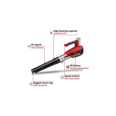 Einhell Lövblåsare