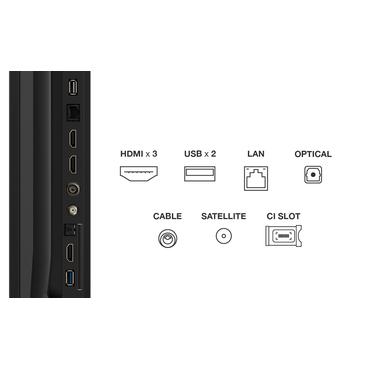 TCL 75P69K TV 190,5 cm (75") 4K Ultra HD Smart TV Wi-Fi Sort
