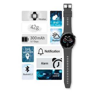 Beafon 401 3,63 cm (1.43") AMOLED Sølv GPS (satellit)