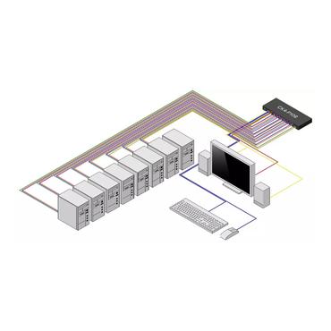 StarTech.com CK4-P108 KVM Switch Sort