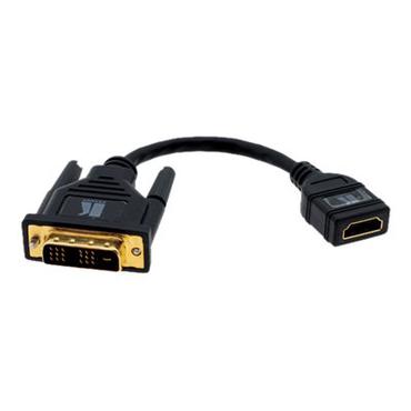 Kramer ADC-DM/HF