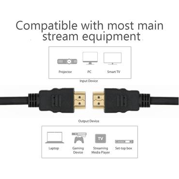 Techly HDMI Kabel Ethernet M/M 10m schwarz