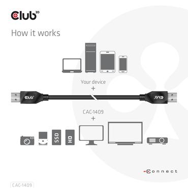 Club 3D - USB-kabel - USB typ A till USB typ A - 0.5 m