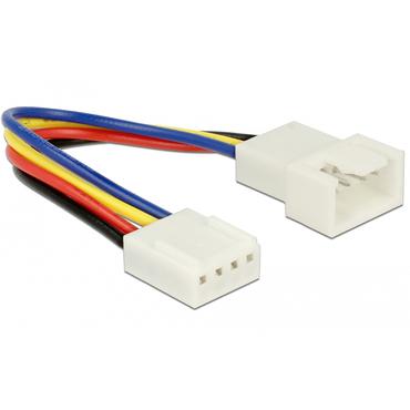 Delock - forlængerkabel til blæserstrøm - 4 pin PWM til 4 pin PWM - 10 cm