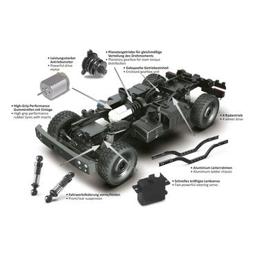 Jamara Mercedes-Benz Unimog U5023 Radio-kontrolleret (RC) model Bjergkravler Elektrisk motor 1:14